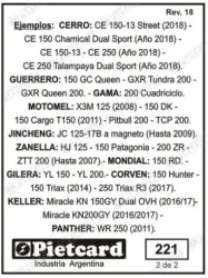ESTATOR PIETCARD 221 ZANELLA/CORVEN/CERRO/MOTOMEL 150 8 POLOS