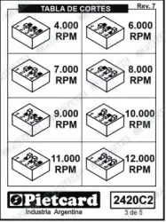 CDI PIETCARD 2420C2 UNIV. A BAT. 12V CONFIGURABLE 8 CORTES/2 CURVAS
