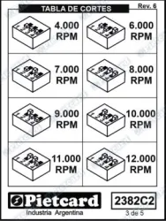 CDI PIETCARD 2382C2 UNIV. A BAT. 12V CONFIGURABLE 8 CORTES/2 CURVAS