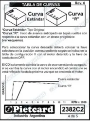 CDI PIETCARD 2382C2 UNIV. A BAT. 12V CONFIGURABLE 8 CORTES/2 CURVAS