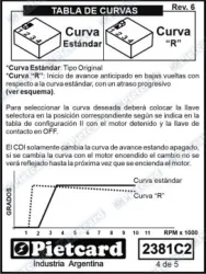 CDI PIETCARD 2381C2 UNIV. A BAT. 12V CONFIGURABLE 8 CORTES/2 CURVAS