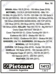 REGULADOR PIETCARD 1413 BLITZ 110/200 SKUA /250 SKUA MONOF. 9A